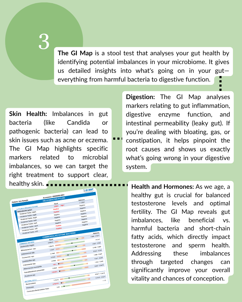 Testing Roadmap - VIP (1344 x 768 px) (768 x 1344 px) (800 x 1000 px) (3)